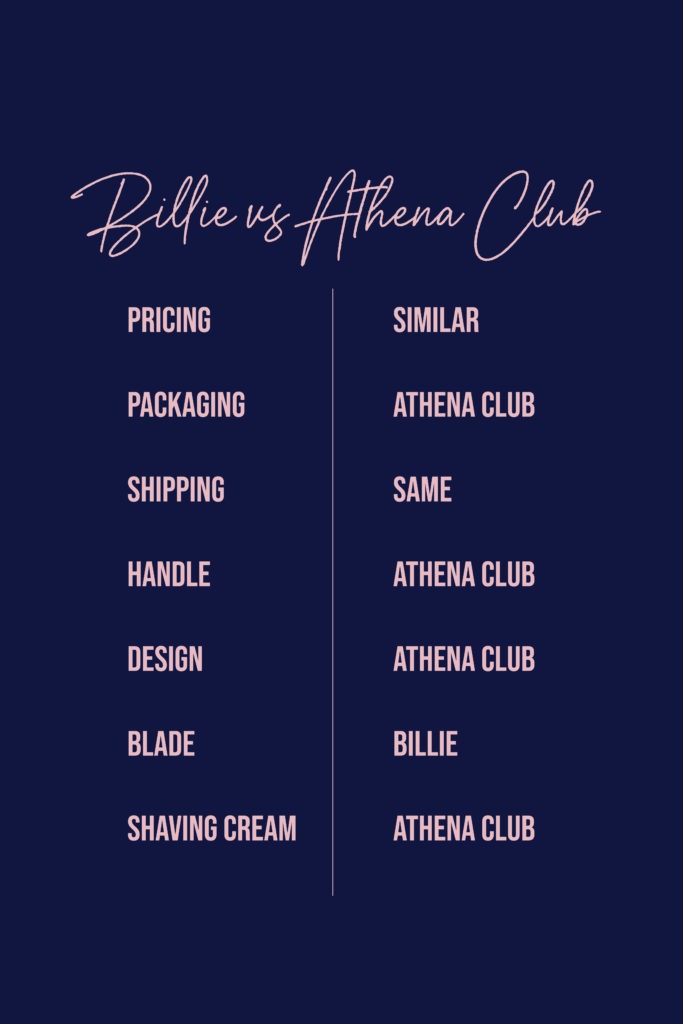 billie vs Athena Club razor